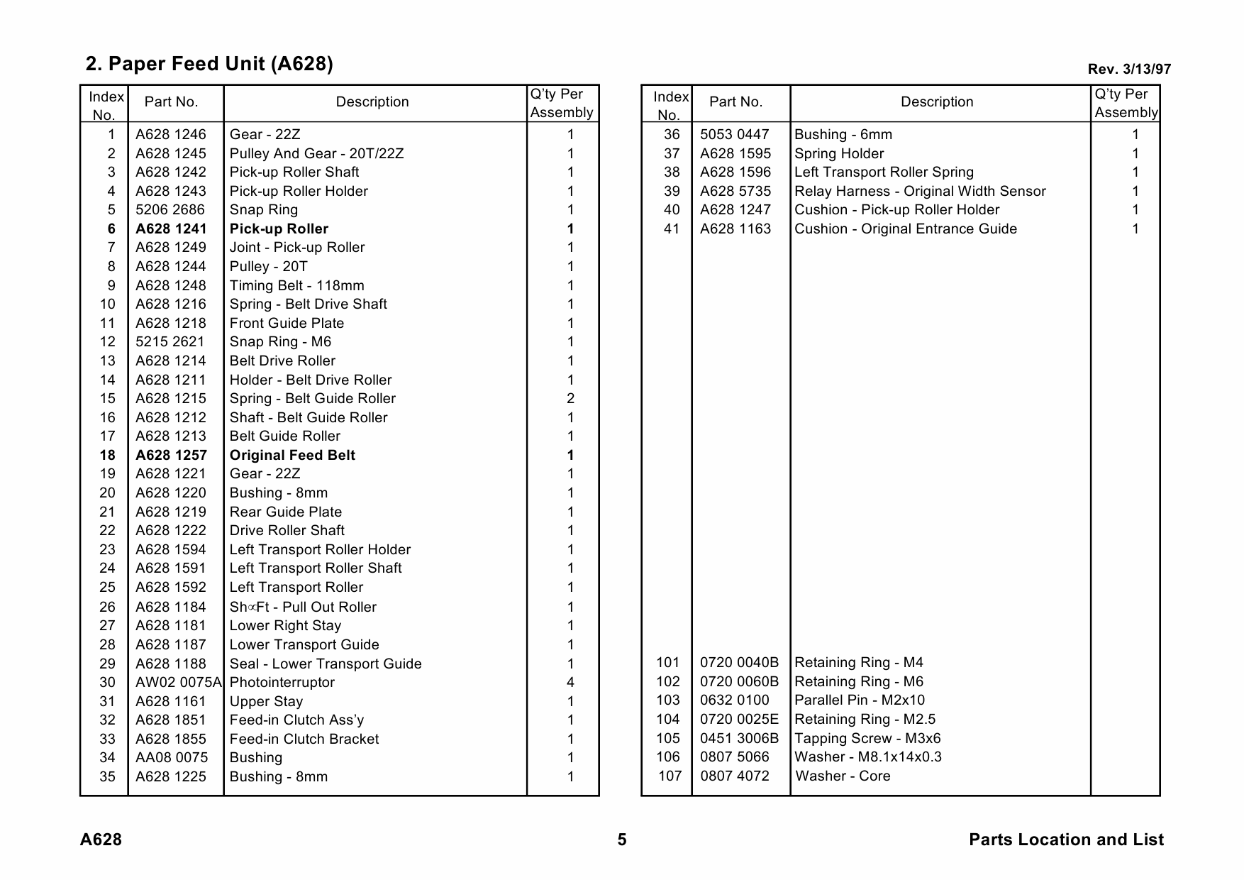 RICOH Options A628 DOCUMENT-FEEDER Parts Catalog PDF download-2